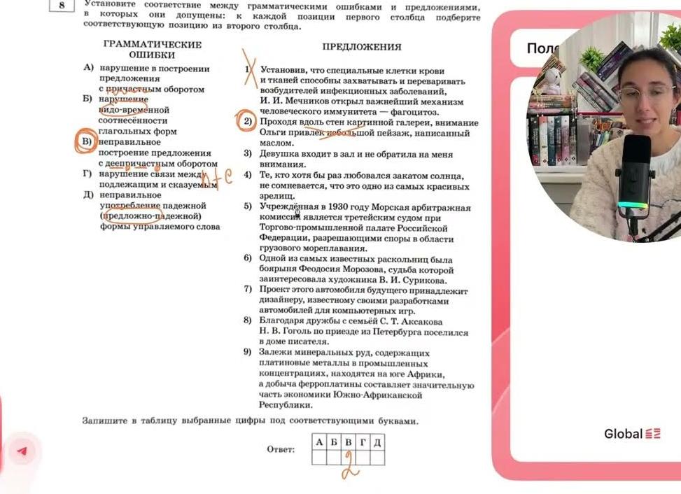 7 фраз, содержащих речевые ошибки: а вы так говорите?