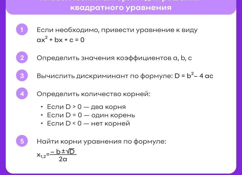 Решение квадратного уравнения: простые шаги