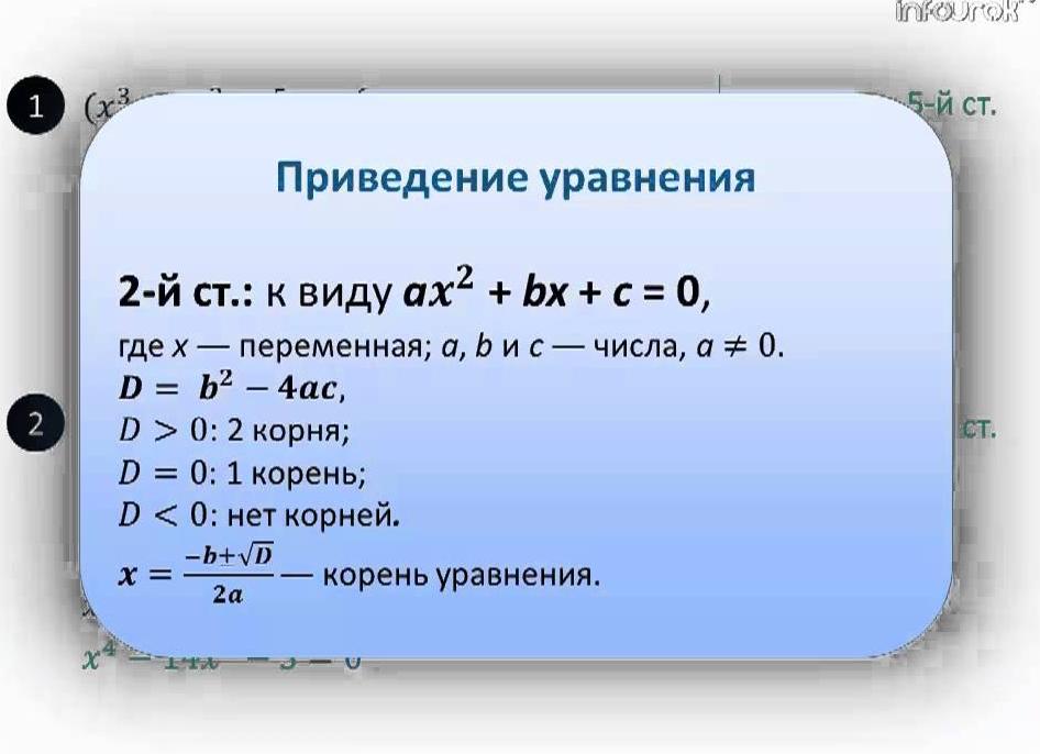 Что такое уравнение и его корни?