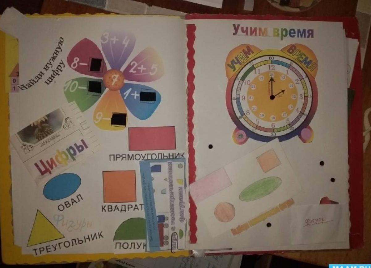 Математика вокруг нас: как увидеть её в повседневной жизни