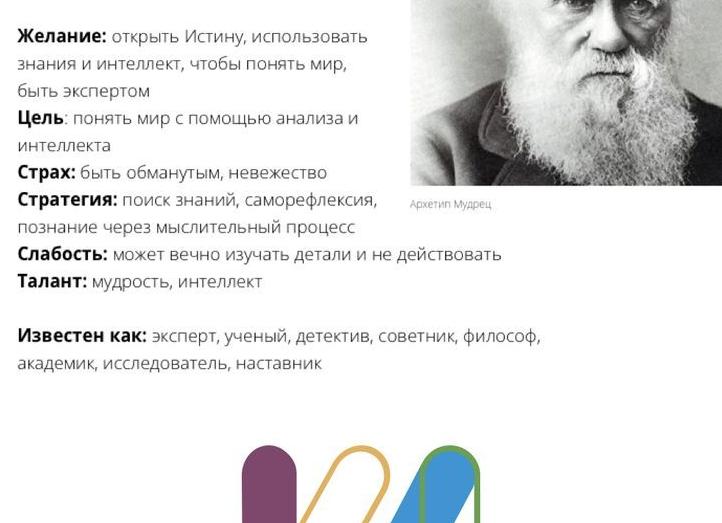 Интеллектуальный детектив: тест на эрудицию для пытливых умов 🧐