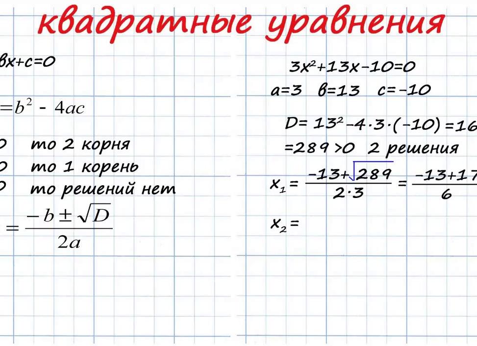 Дискриминант в квадратном уравнении