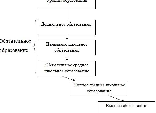 Как устроена система образования в Швейцарии? Рассказывает наш читатель